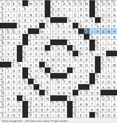 Downtempo electronica genre crossword - Hot sauce with a reduplicative name Crossword Clue; Containing smelting waste Crossword Clue; Anjou alternative Crossword Clue; Downtempo electronica genre Crossword Clue; Four score and ten Crossword Clue; They're called "white carrots" in Scotland Crossword Clue; Map marking. Crossword Clue; 2006 Amy Winehouse hit …